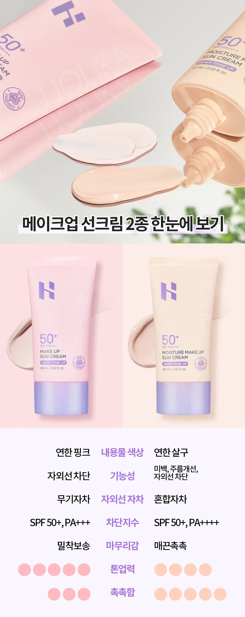[1+1/촉촉파데프리] 홀리카홀리카 모이스처 메이크업 선크림 60ml 상세페이지 10
